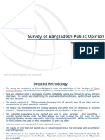 2015 June Survey of Bangladesh Public Opinion May 23-June 10 2015