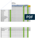 Analisis Item Bahasa Melayu PPT 2023