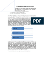 Water Resources of Pakistan