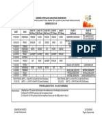 Date Sheet For Half Yearly exam-PT 2-Mid Term-1 Test