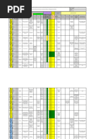 1.2.1. SST-M-002 Matriz de Identificacion de Peligros, Evaluacion y Valoracion Del Riesgo