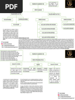 Casacion Penal Causales JSR Defensa Especializada