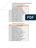 1 Relacion de Estudiantes de Educación Secundaria