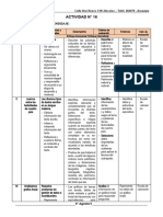 Actividad 28 de Agosto