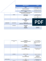 Copia de VADEMECUM PEDIATRIA