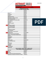 BAT2022 Liste Des Exposants 2021 - 11 - 02.pdf - Coredownload.358578714