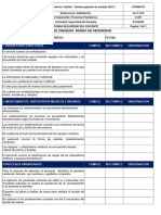 GC-F-075 V-001 Formato Ronda Seguridad Del Paciente