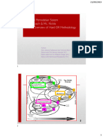 TI3103 Chapter - 6 - Daellenbach MC Nickle Pemodelan