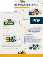 Infografia Crisis Financieras