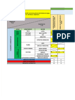 MATRIZ DE EIA de La Cons Rucción de Del Sistema de Agua Potable en El C.P. de Otuzco, Cajamarca.