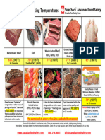 File PDF Iframe