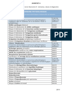 Proposition Taxonomie III - DI-ANADI 2015-2017