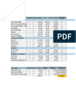 CUADROS EVA - Excel