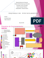 Plano de Implantación