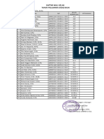 Wali Kelas 2023-2024