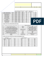 Earthing Resistance Calculations IEEE-80