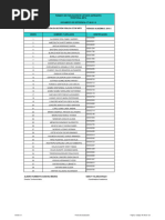 Aspirantes Con Requisitos Cetap Mitu Especializacion Gestion Publica