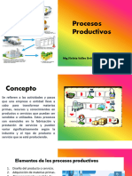 Clase 4 Tipos de Procesos Productivos