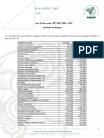 Atividade em Equipe - Cia. Beta