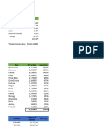 Ejercicio 1 Realiza Graficas