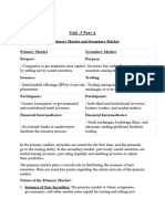 Fin 205 Unit-3 Part A