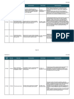 IT Internal Control Framework v7