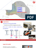 MA264 Sesión 7.1 Sistema Cuerpo-Resorte