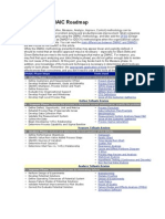 Six Sigma DMAIC Roadmap