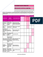 Matriz de Jerarquización