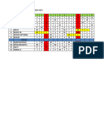 Jadwal Perawat&Driver PSC KP Bulan September 2023