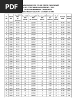 The Commissioner of Police Pimpri Chinchwad Police Constable Recruitment - 2021 Outdoor Marks of Candidates Total Record Count For Constable Is 648