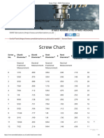 Screw Chart - SAMS Fabrications