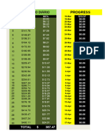 Gestão de Banca Trader