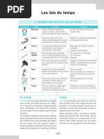 Developpement Personnel 5