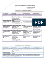 Fármacos Pediatría