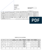 Nomina de Julia Romero y Caracterizacion - 041754