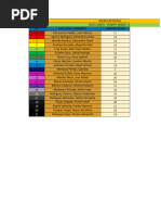 Tarea de Computación - Gráficos Estadisticos