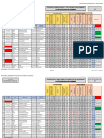 268 Proces Verbal Licence 3 Lcapa Sem5!6!2022 2023 Final