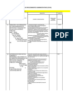 Documento Tupa