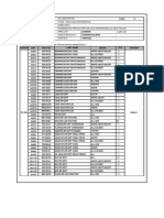 02-Kl3t, Penambahan Partial Part RR Axle Diff