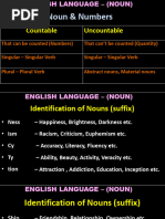 Noun & Numbers: Countable Uncountable