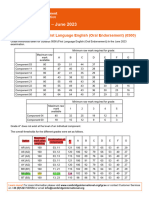 Grade Thresholds - June 2023: Cambridge IGCSE First Language English (Oral Endorsement) (0500)