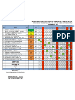 04jadwal April Cvcu 2022