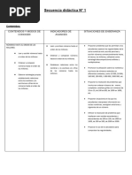 Matemática Secuencia 6°