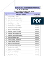 PC 002 Sup Rpsab 2023