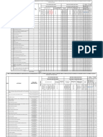 Anexo 2 - Tabla ASME (Acceso A La Información)