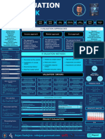 Valuation Handbook