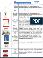 Testes Intervenção Psicopedagógicos e Neuropsicopedagogicos