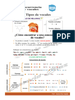 Concurrencia de Vocales y Tildación - Ingenierías y Biomédicas