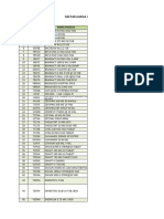 Kalbe Farma, TBK (Optima) UPDATE JULI 2023 - 1